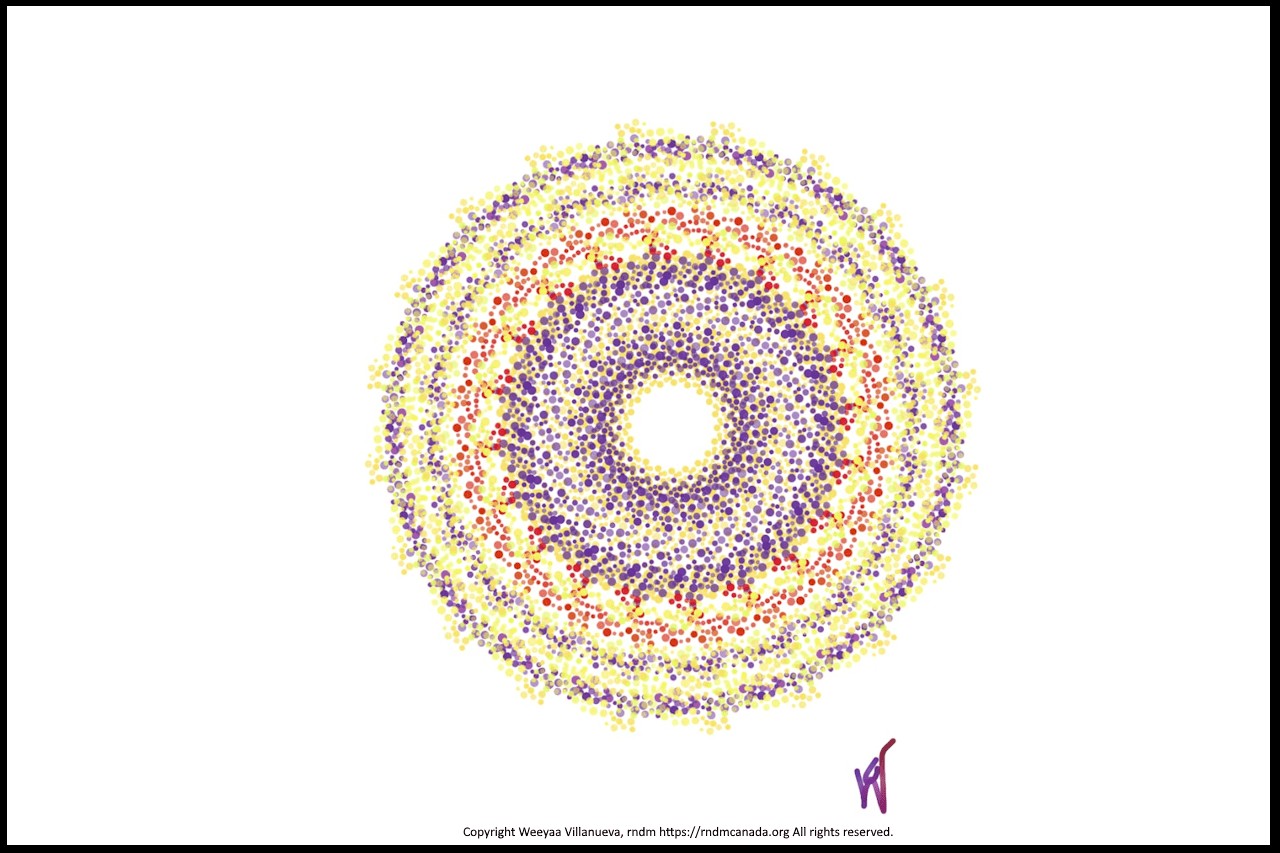 You are currently viewing O Christ O Light: An Easter Poem